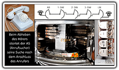 GS-EMD-Verbindungsaufbau